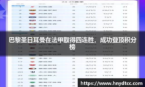 巴黎圣日耳曼在法甲取得四连胜，成功登顶积分榜