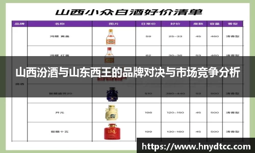 山西汾酒与山东西王的品牌对决与市场竞争分析