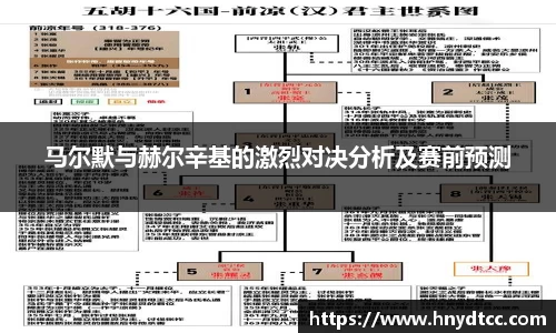 马尔默与赫尔辛基的激烈对决分析及赛前预测