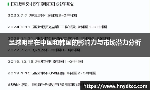 k1体育十年品牌值得信赖