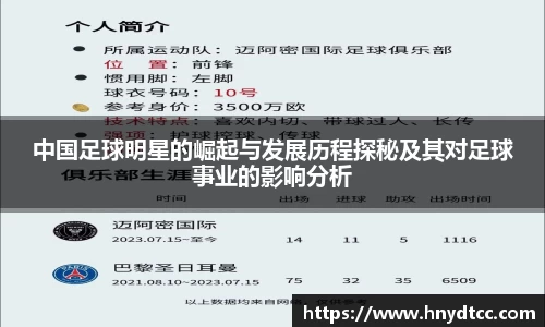 中国足球明星的崛起与发展历程探秘及其对足球事业的影响分析